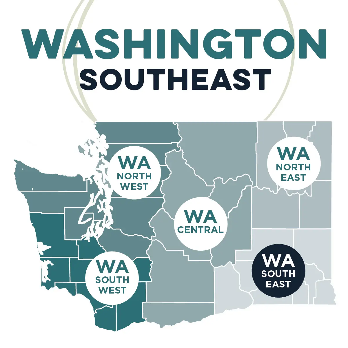 Southeast